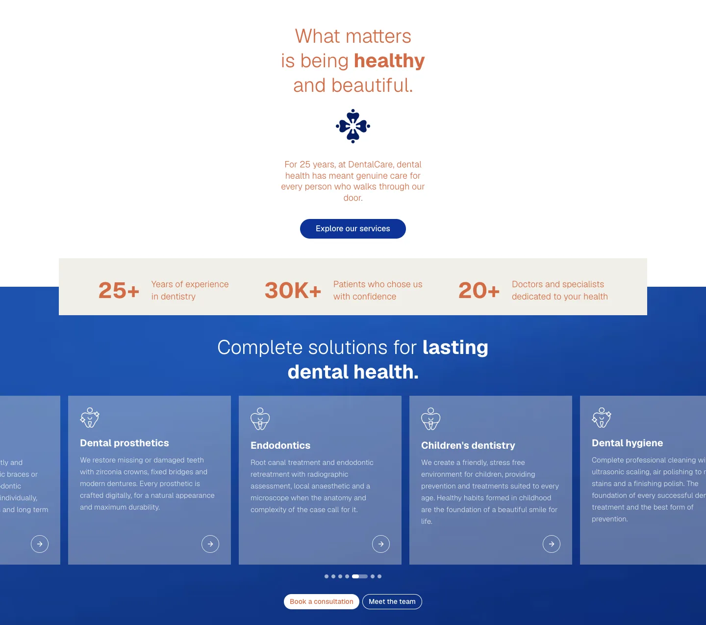 Stat band with years, patients and specialists